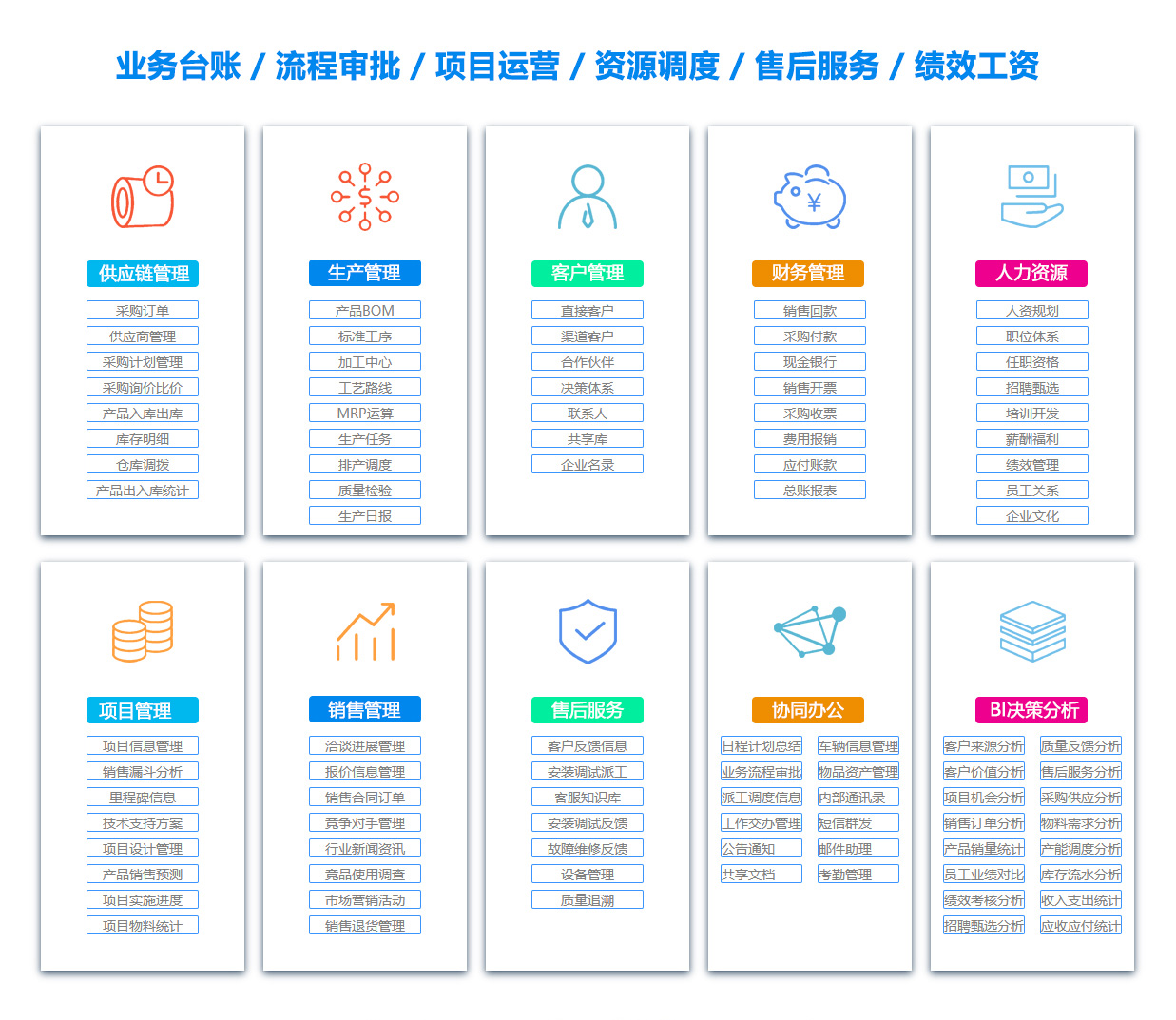 济南OA系统